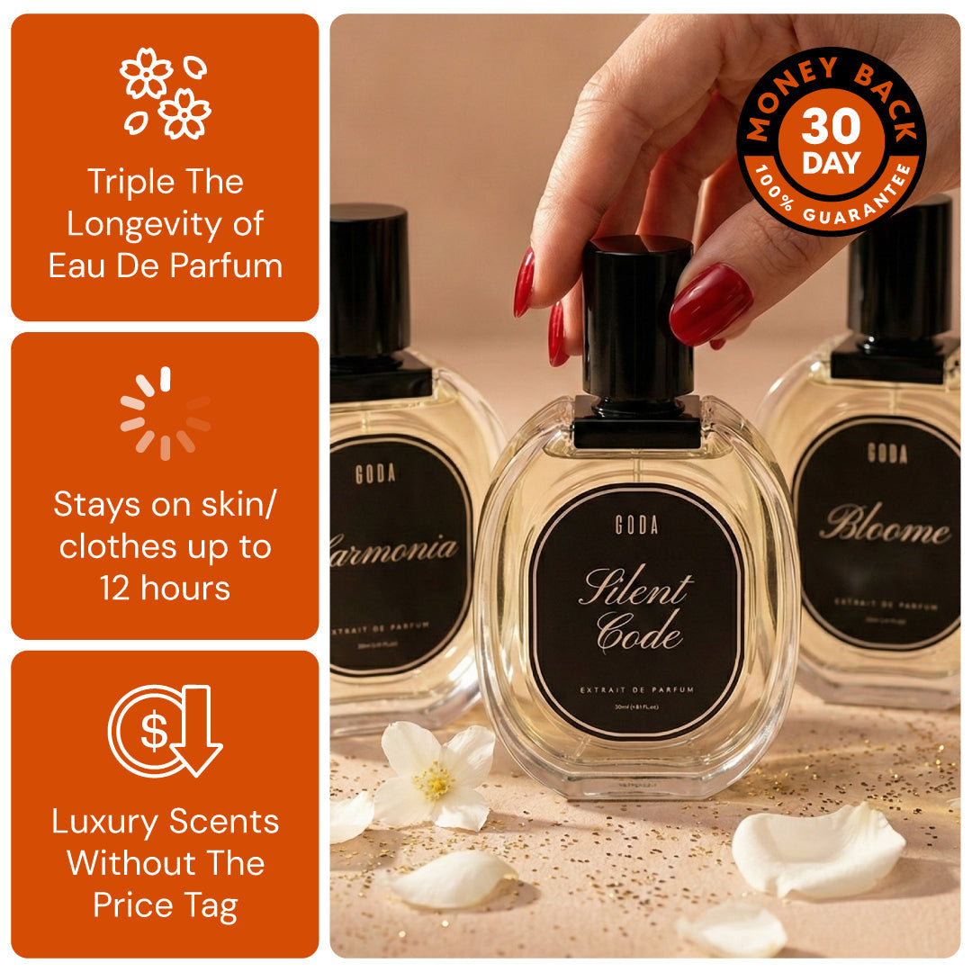 Goda Scent Collection