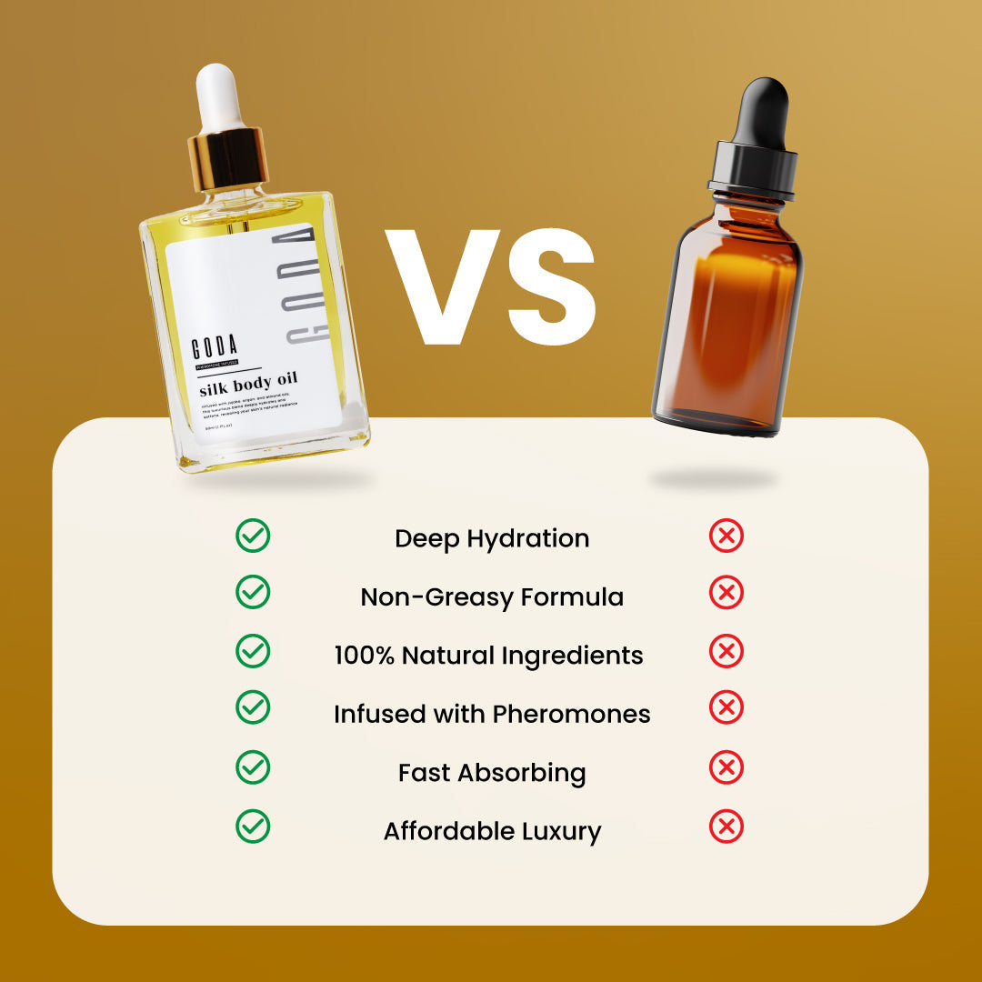 Silk Body Oil – 3 Month VIP Bundle