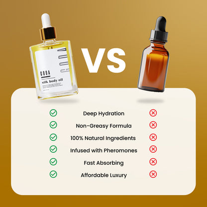 Silk Body Oil – 2 Bottles (VIP Masterclass Upgrade)