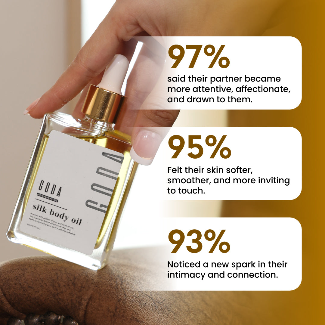 Silk Body Oil – 2 Bottles (VIP Masterclass Upgrade)