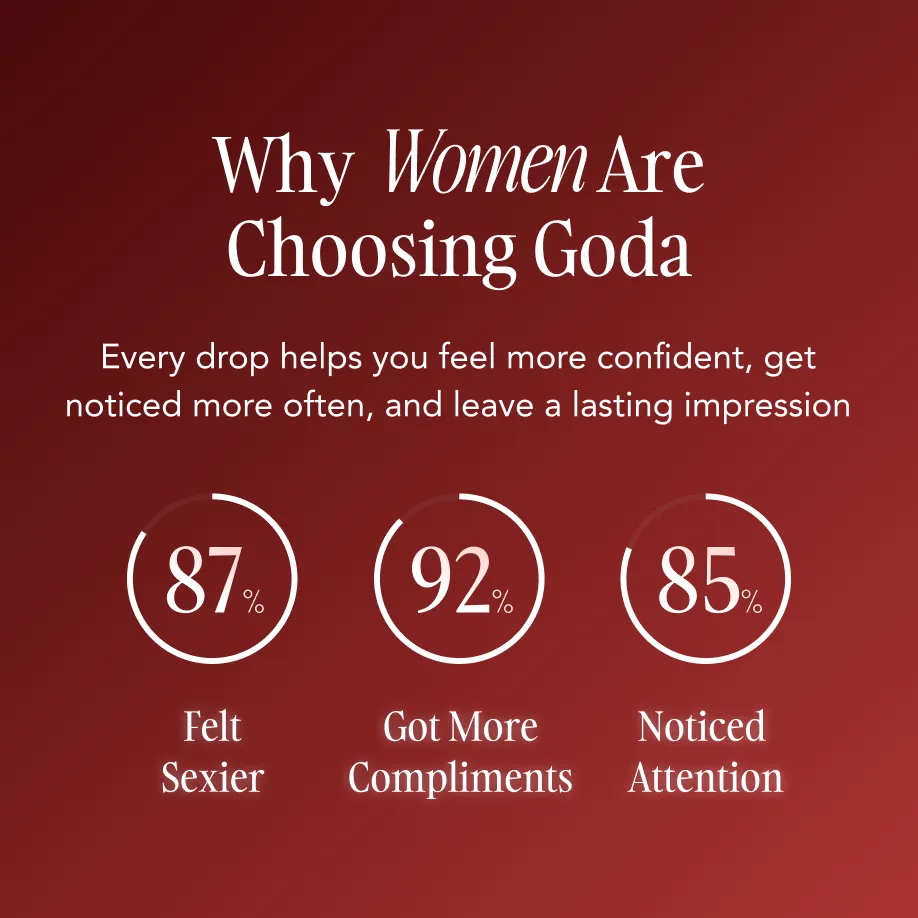 Goda For Her – 2 Bottles (VIP Masterclass Upgrade)